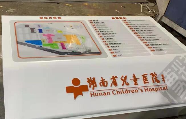 省兒童醫院索引牌